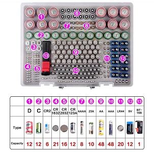 ALKOO Battery Organizer Holder