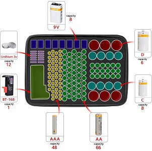 COMECASE Hard Battery Organizer Storage