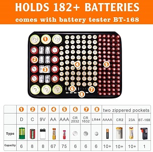 DocSafe Fireproof Battery Organizer Storage