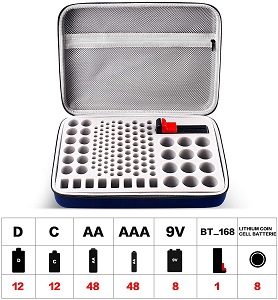 GWCASE Battery Organizer Storage