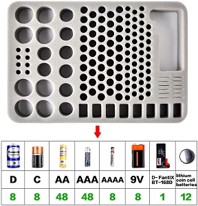 PAIYULE Battery Organizer Storage